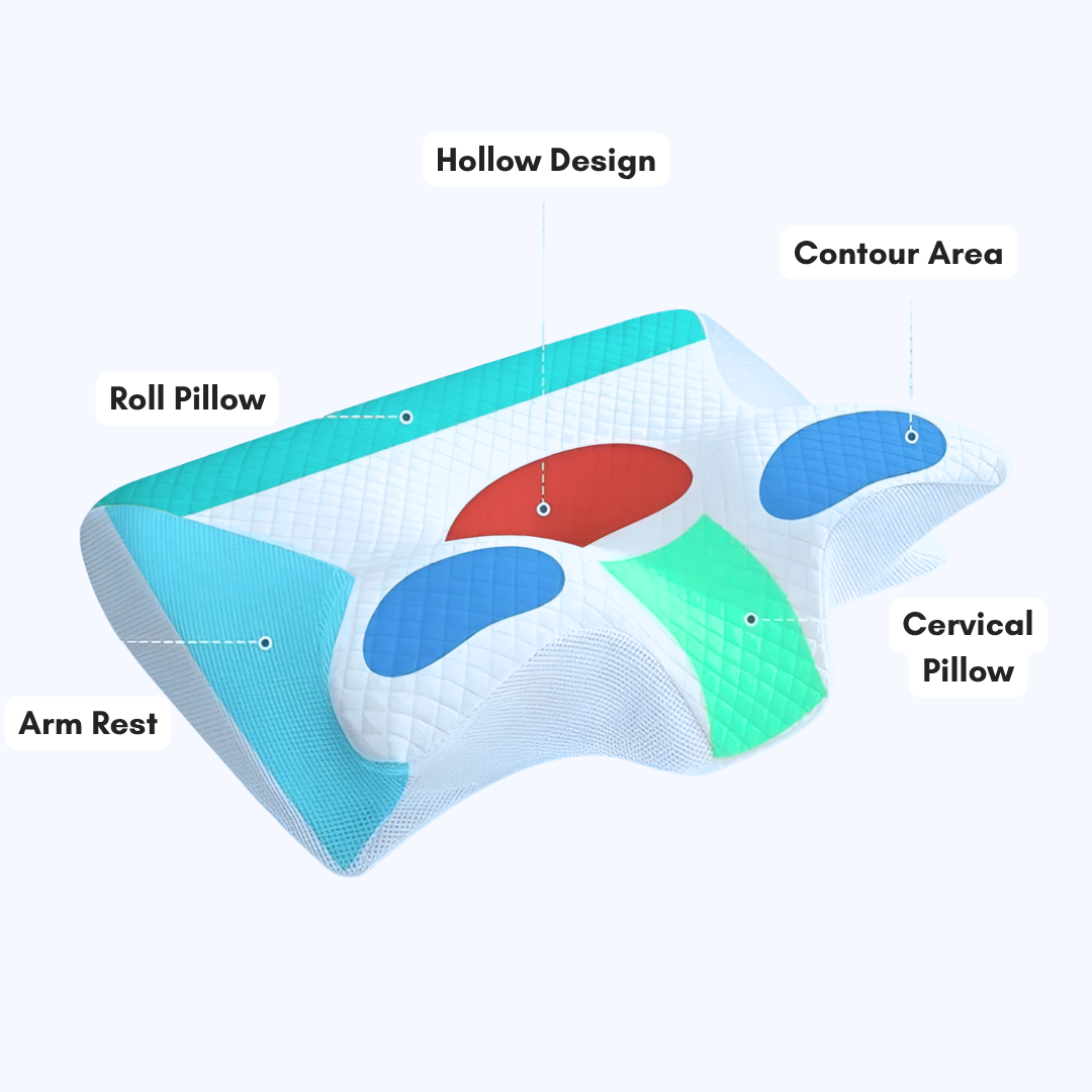 TheraNeck™ Butterfly Memory Foam Pillow